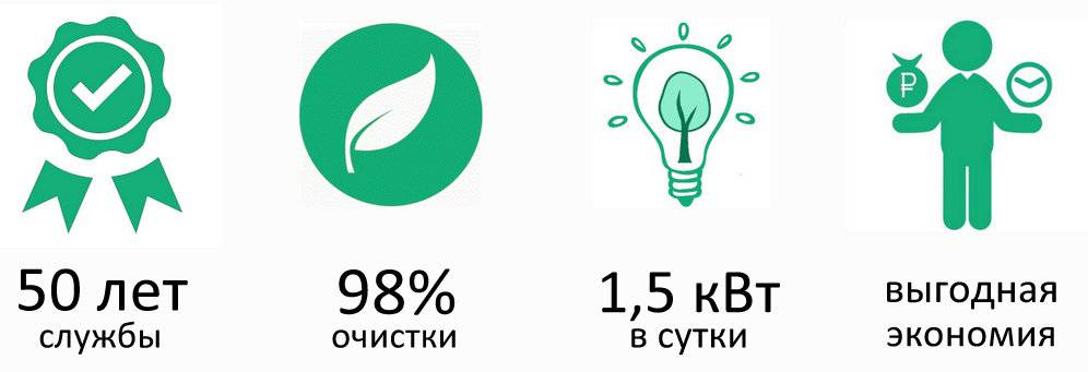 Топас 4 преимущества септика