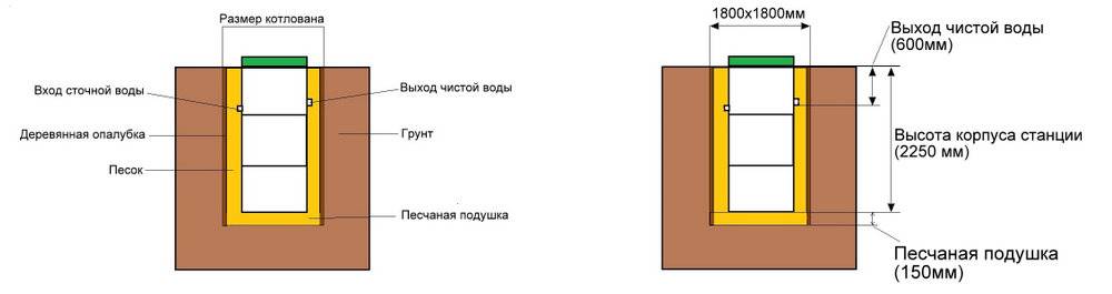 Принципиальная схема монтажа Топас 5